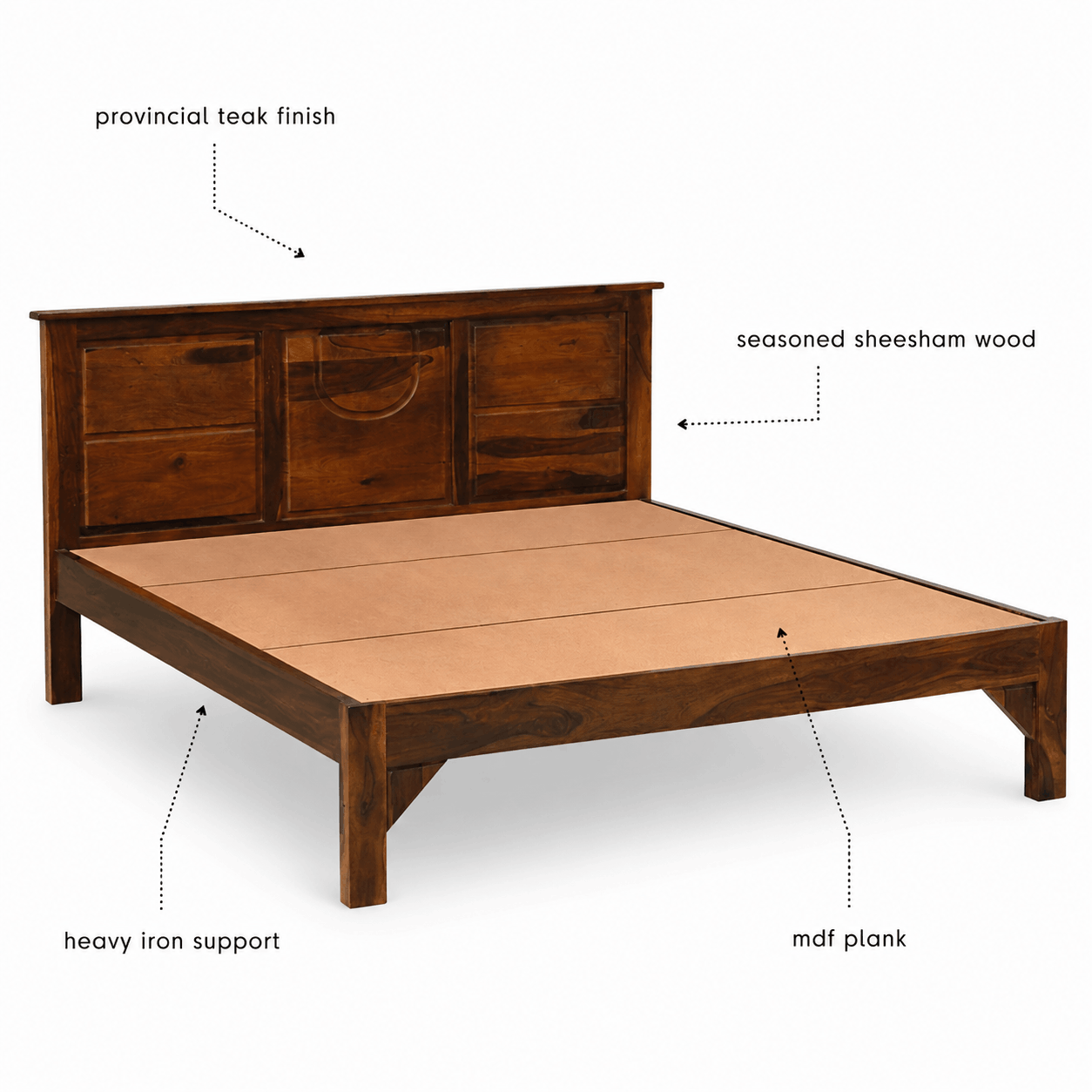 Wooden bed frame with labeled components on a white background