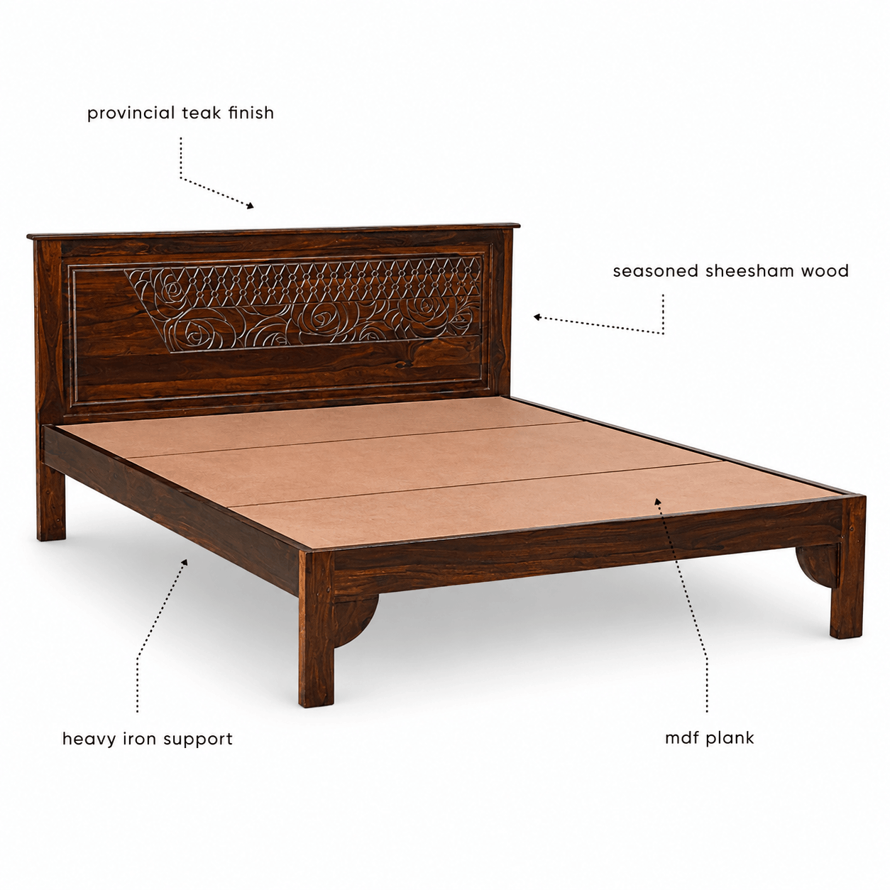 Wooden bed frame with features labeled on a white background