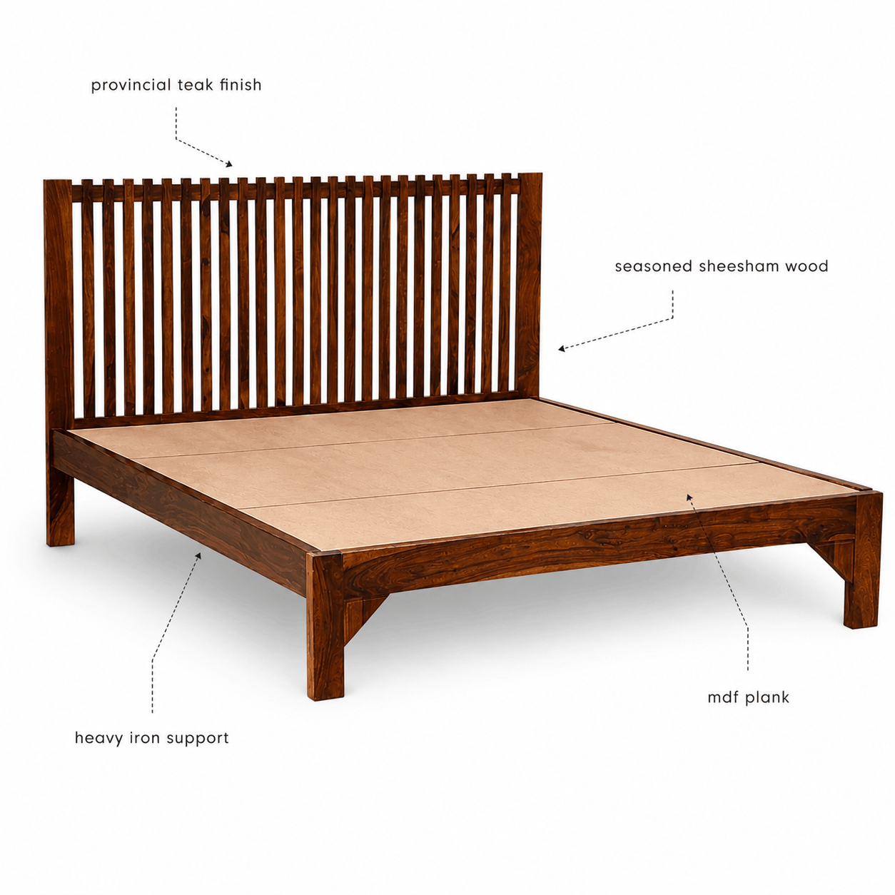 Wooden bed frame with labeled components on a white background