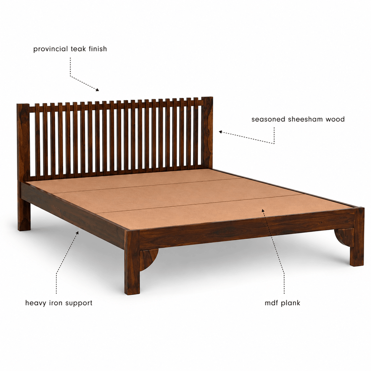 Wooden bed frame with labeled components on a white background